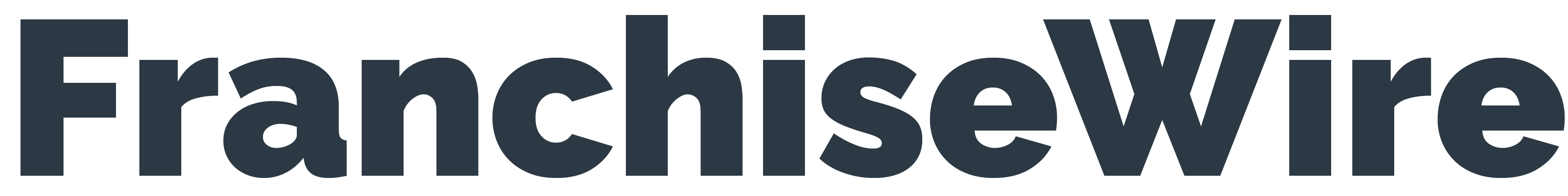 MedSpa Franchisor Serotonin Centers Plans National Expansion