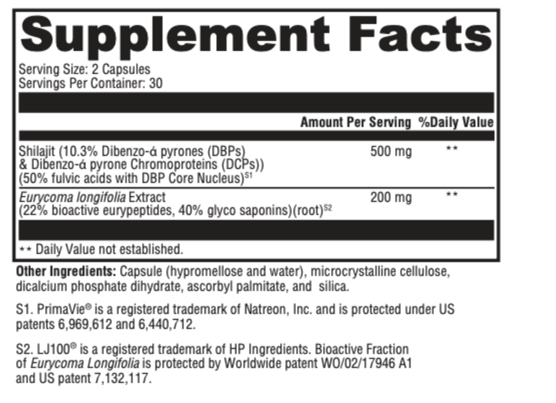 Supplement facts for Sero-Test Plus